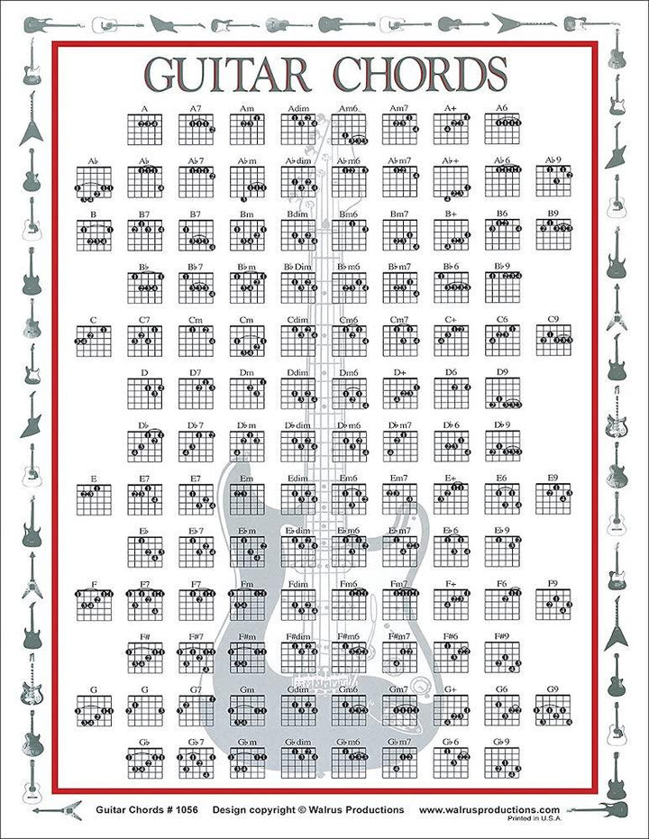Guitar Chords Chart