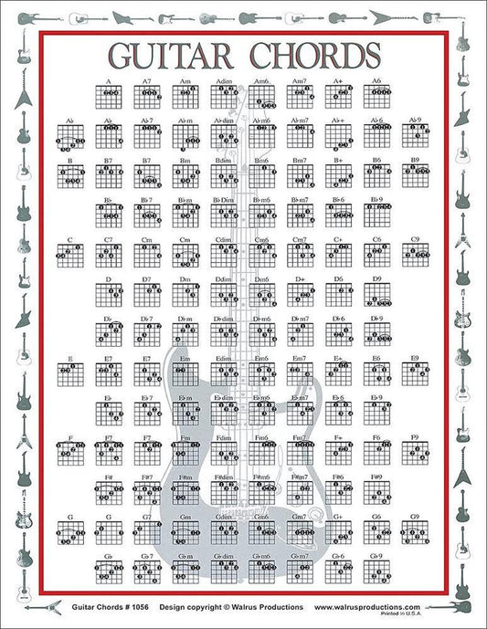 Guitar Chords Chart