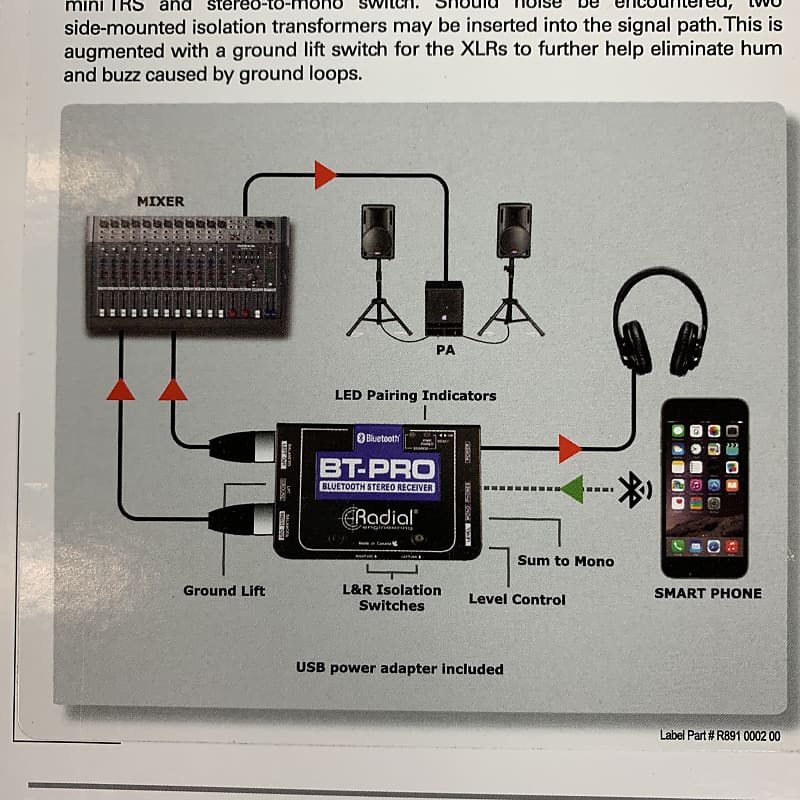 Radial BT-Pro Bluetooth Stereo Receiver